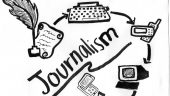 A day in the life of a third-year journalism student