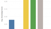 Political Knowledge in Wales
